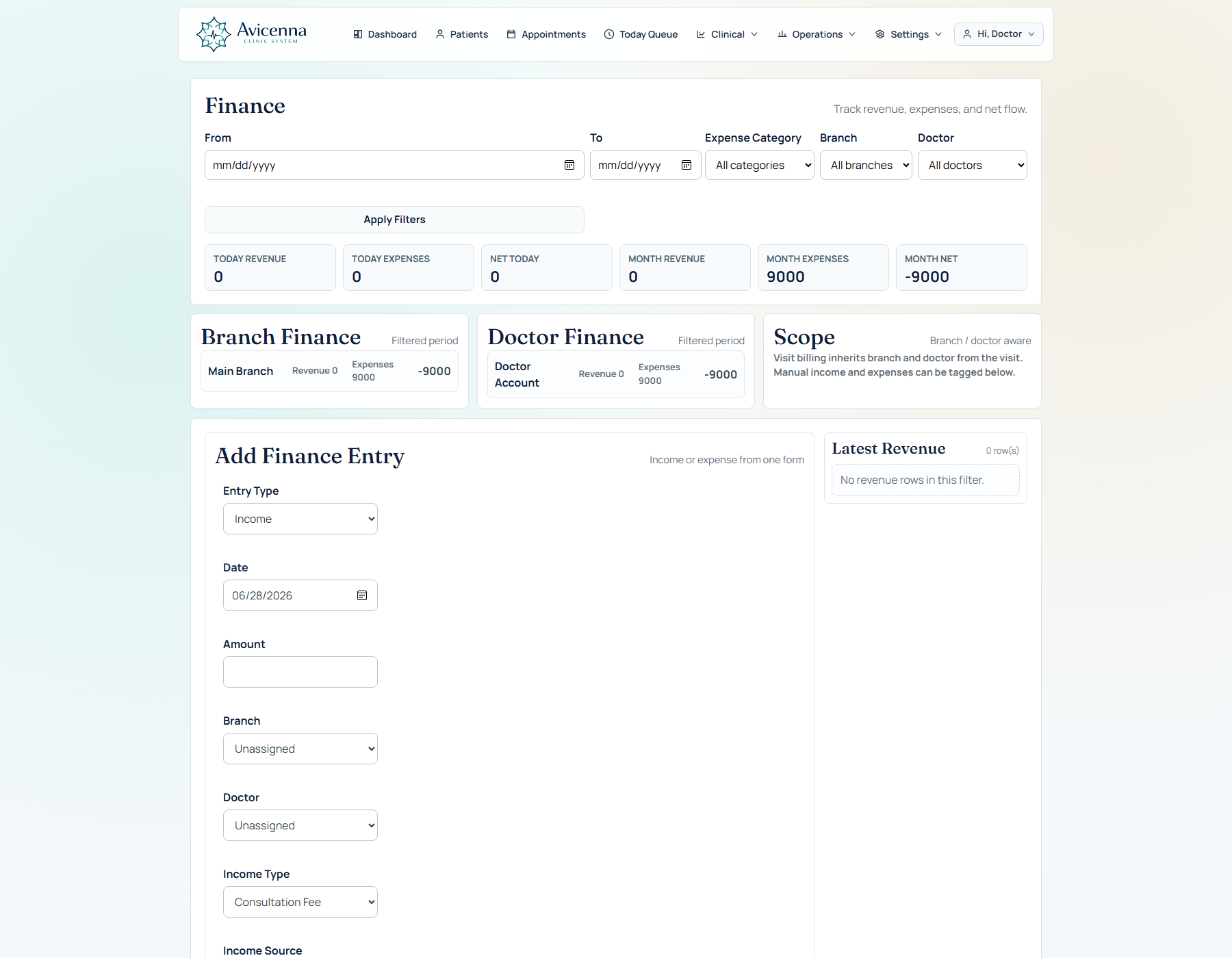 Avicenna clinic finance dashboard